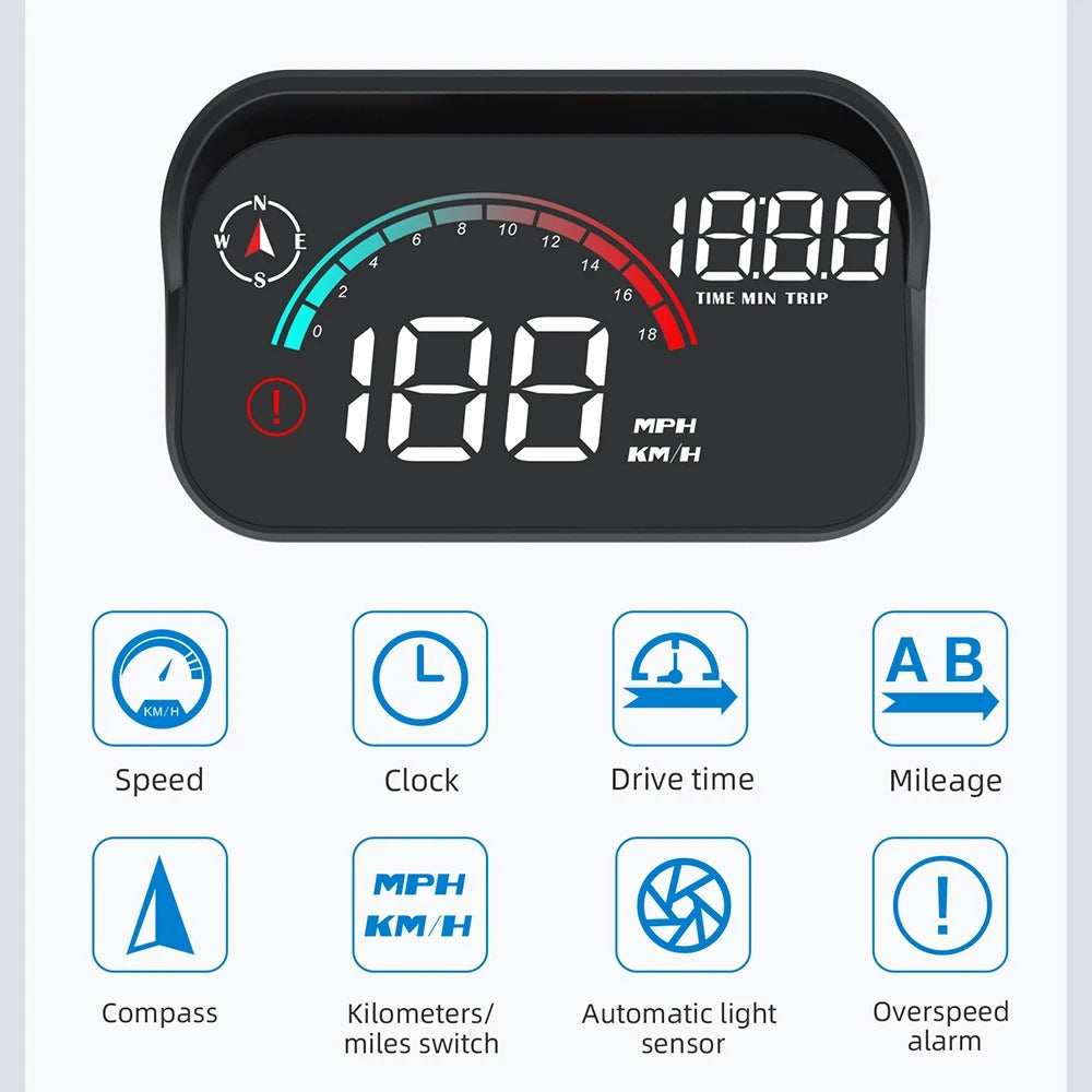 HUD – Head Up Displej za auto