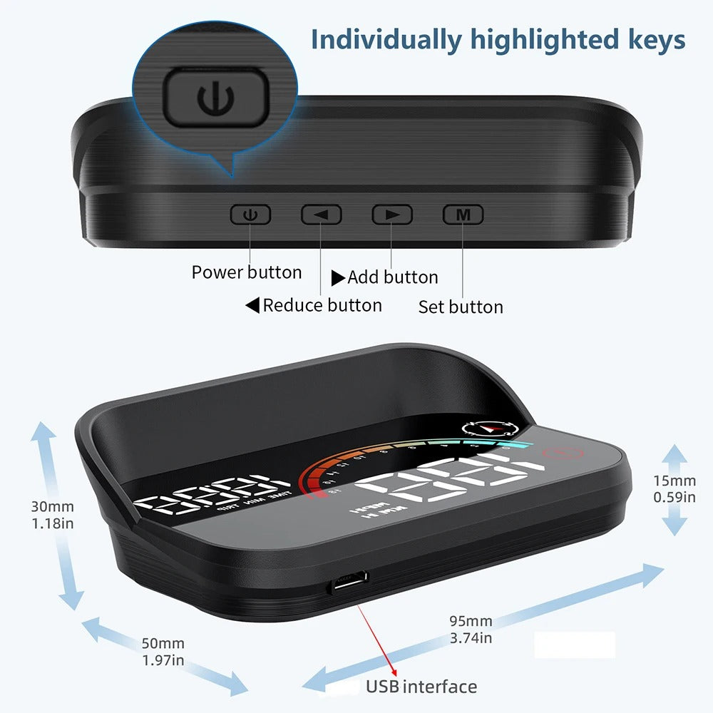 HUD – Head Up Displej za auto