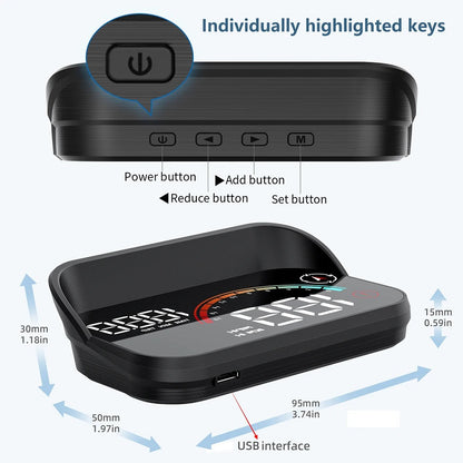 HUD – Head Up Displej za auto